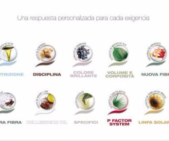 ACTYVA: Tratamientos y productos  de Milandco Peluqueros