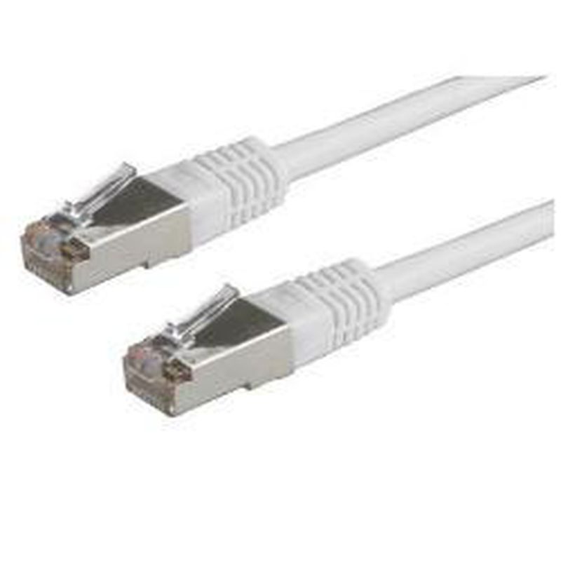 Cables Fibra/Ethernet/Telf