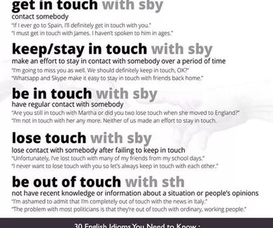 Sabes estos idioms ? 