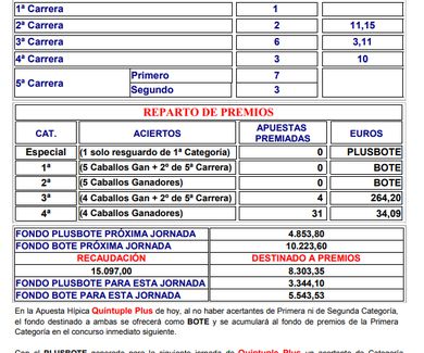 Sorteos  Quintuple Plus