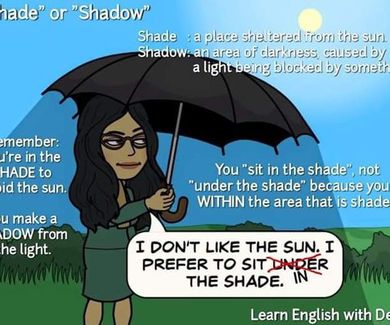 Shade or shadow