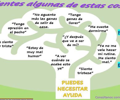 NO TE OLVIDES DE TU SALUD EMOCIONAL
