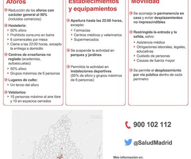Nuevas medidas de protección ante el COVID-19 en las zonas afectadas de la Comunidad de Madrid