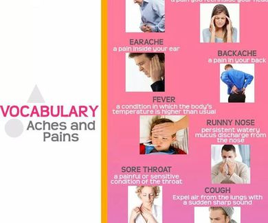 Vocabulary: aches and pains