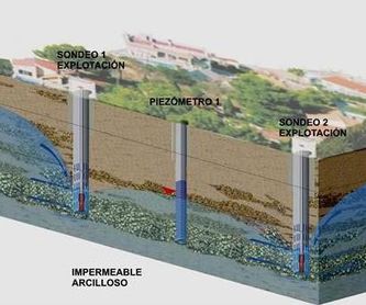 Energía geotérmica: Servicios de Perforaciones Núñez