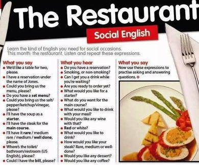 Social English: At a restaurant