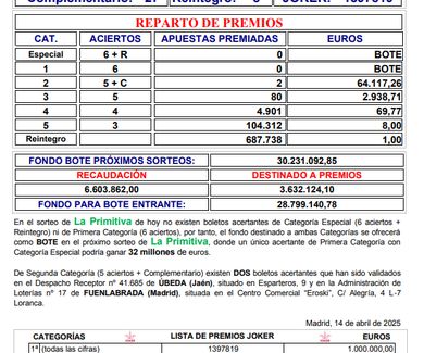 Sorteos Primitiva