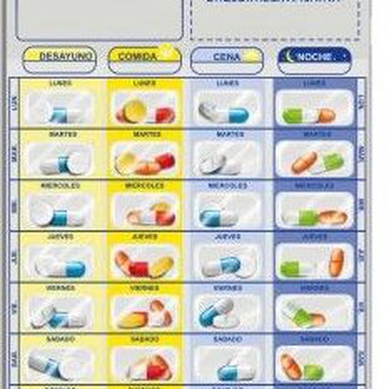 Sistemas Personalizados de Dosificación de Medicamentos SPD: Servicios y Productos de Farmacia Martínez Rementería