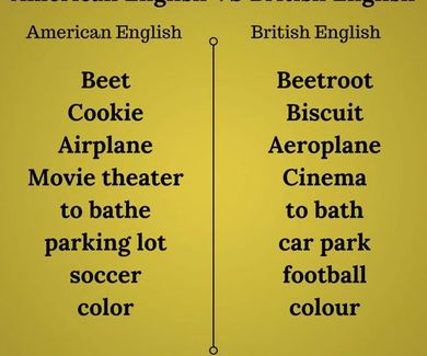 Algunas diferencias entre el inglés americano y el británico.
