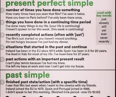 Present perfect and past simple