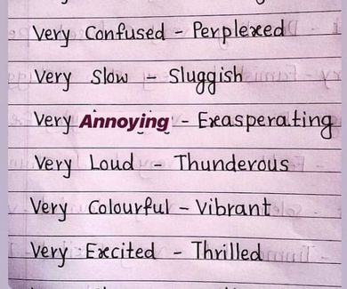 Strong adjectives