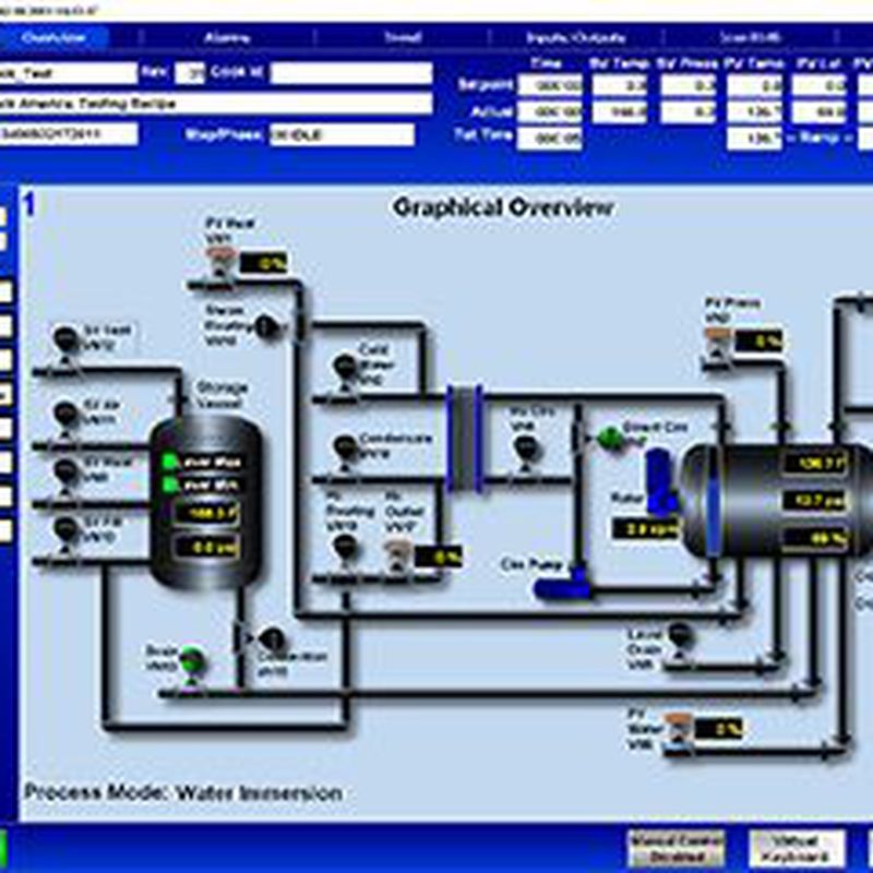 Aplicaciones con Plc’s y Sistemas & HMI: Servicios de Koala Control