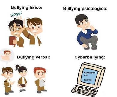 Psicología infantil A Coruña - La prevención del "bullying" empieza por los padres