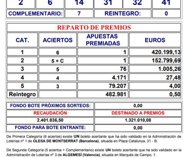 Sorteos Bonoloto
