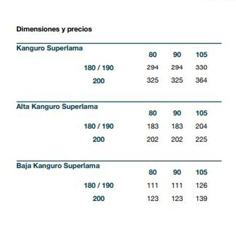 Superlama Kanguro: Servicios de Colchonerías Prado