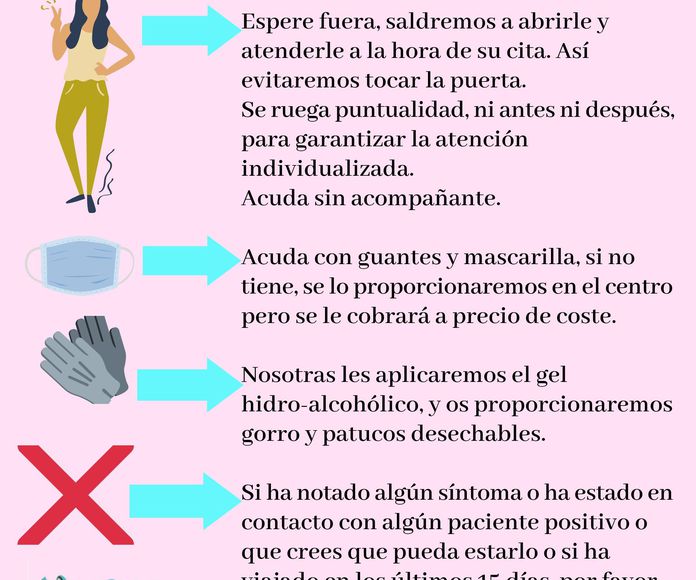 Normas reapertura