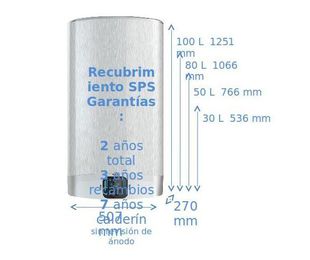 Fleck DUO 7  30 / 50 / 80 / 100