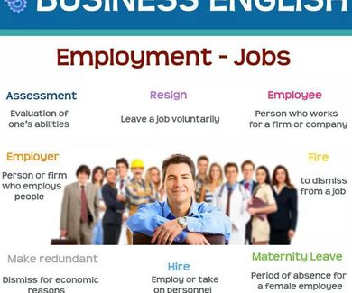 Business English: Jobs