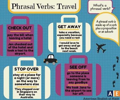 Phrasal Verbs: travel