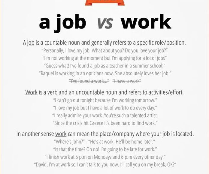 Vocabulay:job versus work