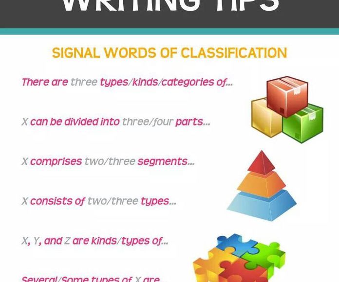 Writing tips: classification
