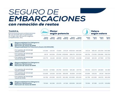 SEGUROS DE EMBARCACIONES