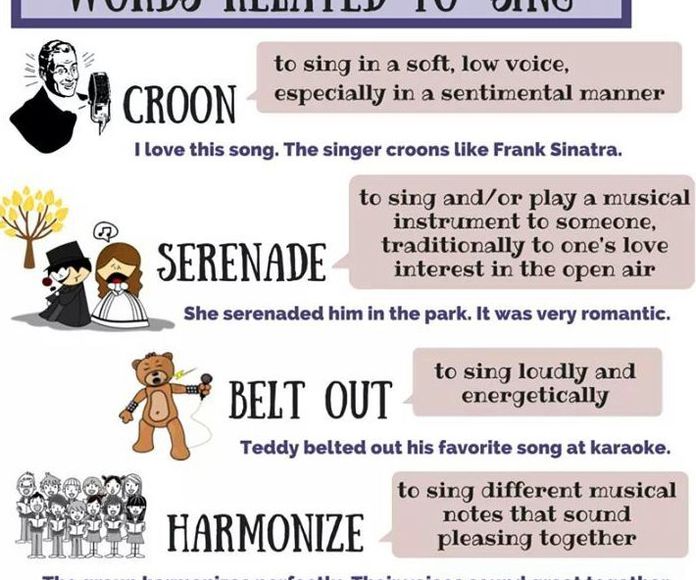 Words related to SING }}