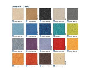 Trend:  de Decorfer, S.A.