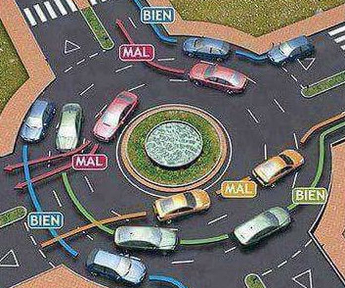 Foto ilustrativa de como debemos conducir en las rotondas