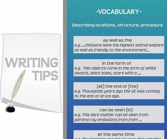 Writing tips:explanations:vocabulary