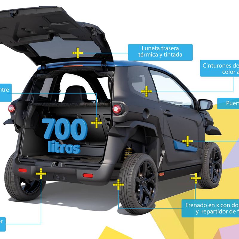 e-Scouty EVO: Vehículos Gama Aixam de Auto-Solución, S.L.